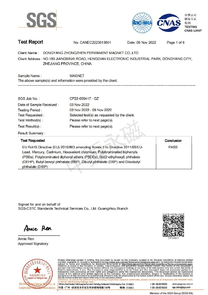 ROHS2.0 report