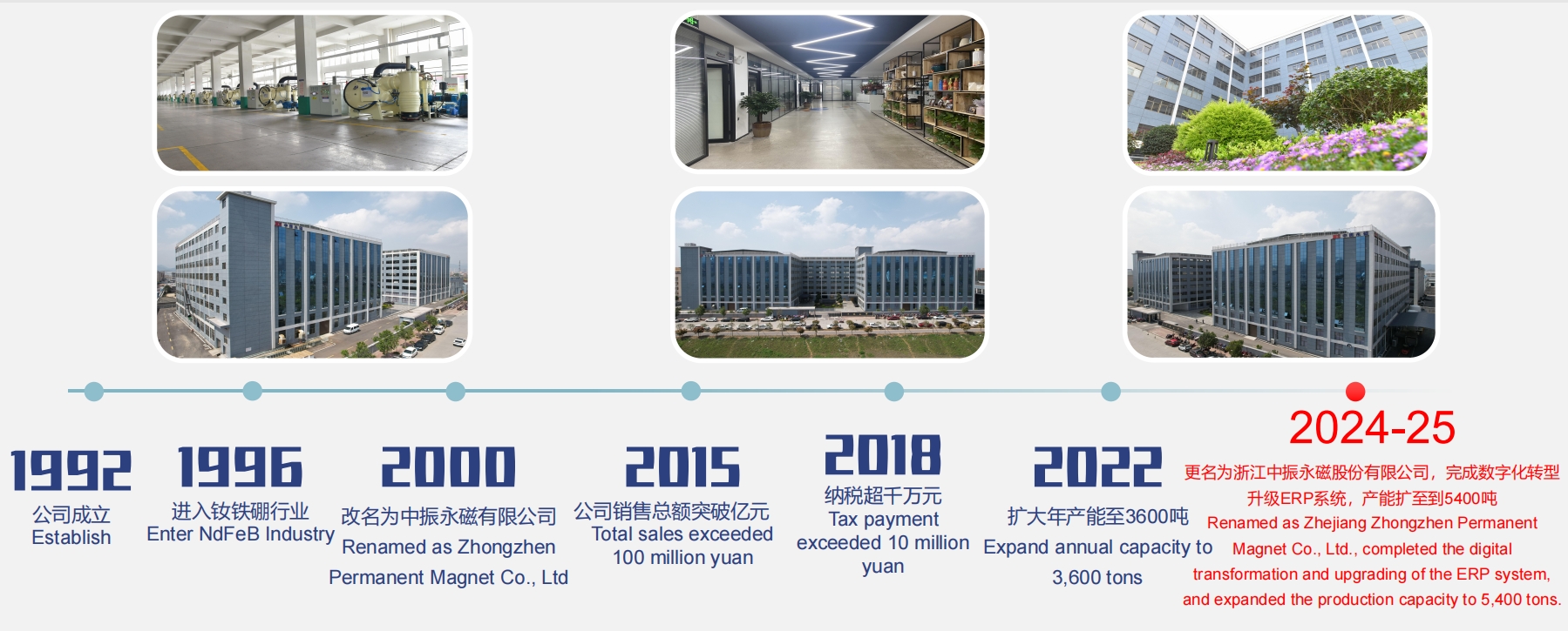 公司简介.png